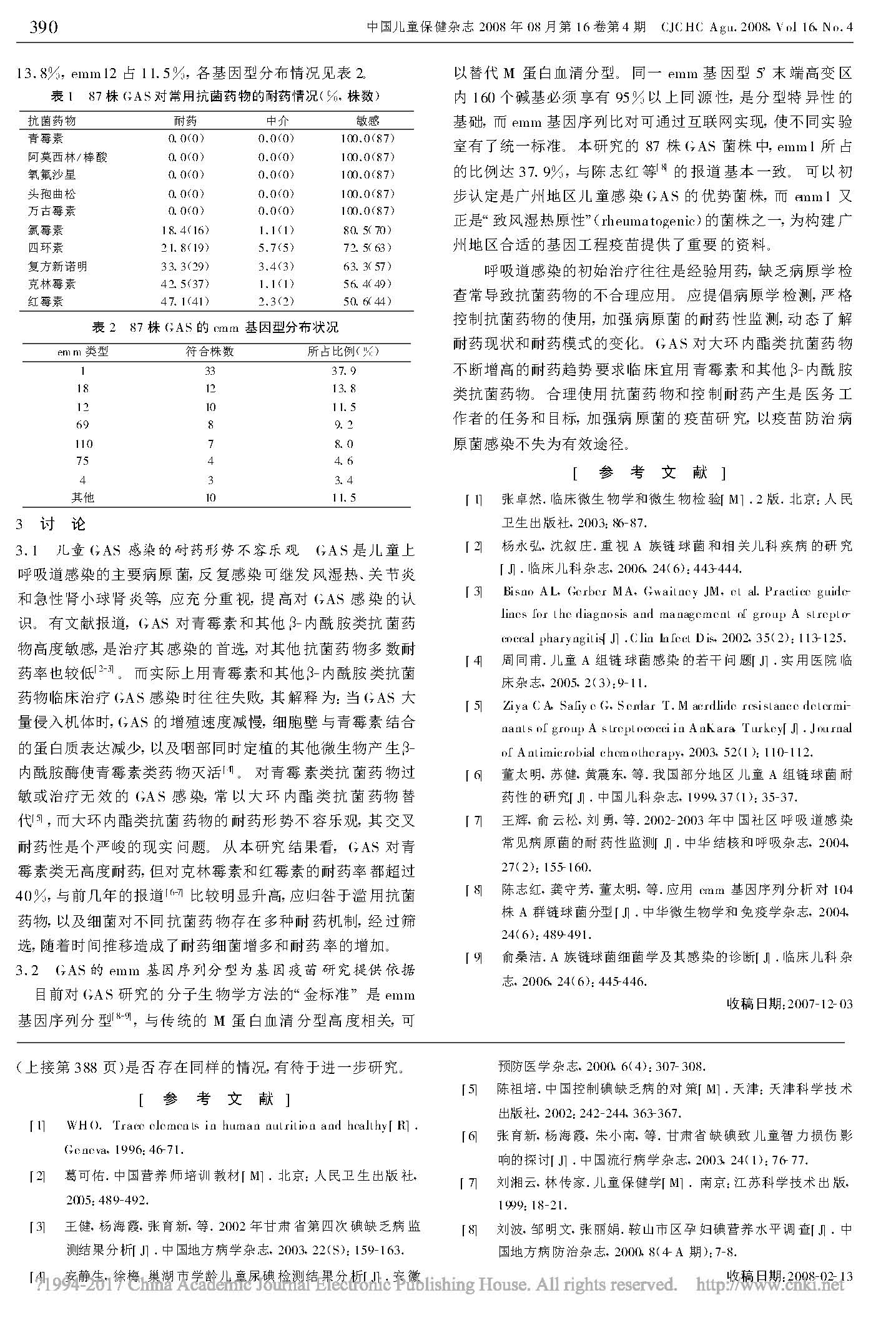 儿童A群链球菌感染的耐药性分析及其emm基因分型_谢永强 (1)_页面_2