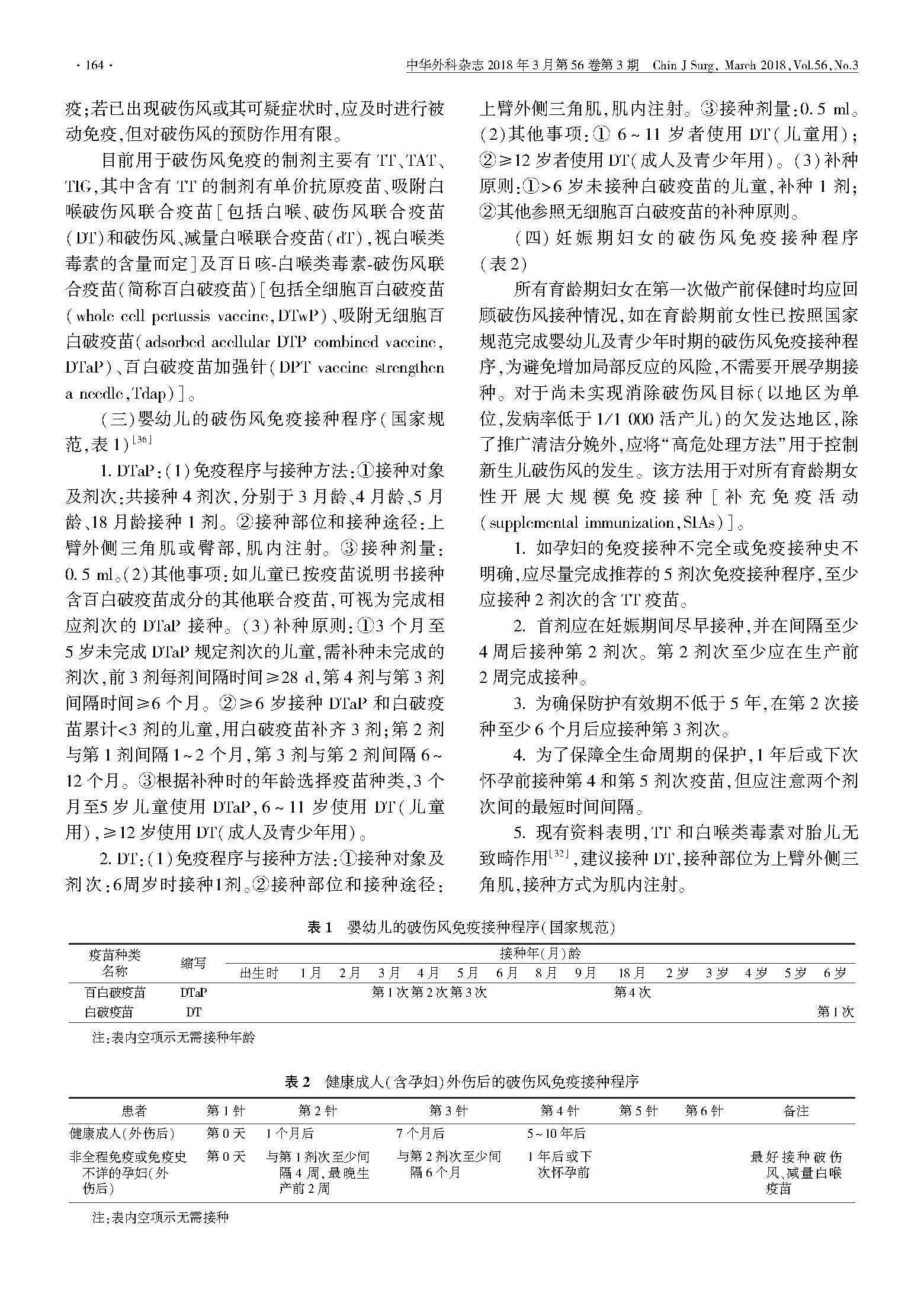 中国破伤风免疫预防专家共识_页面_4